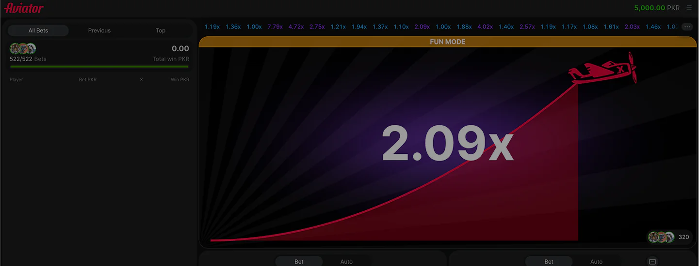 Dbbet Aviator Demo